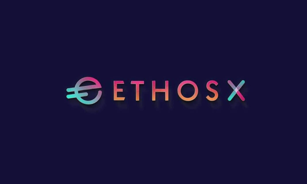 EthosX Launches New Perpetual Options Product