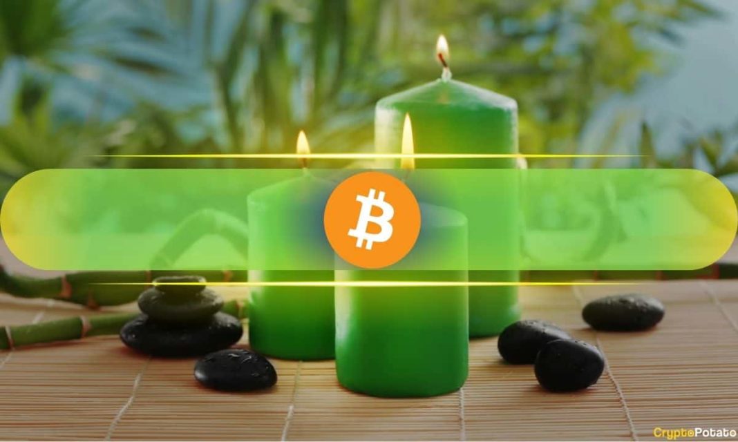 Renewed Investor Interest Pushed Bitcoin (BTC) to its Highest Daily Close in 5 Weeks: Bitfinex