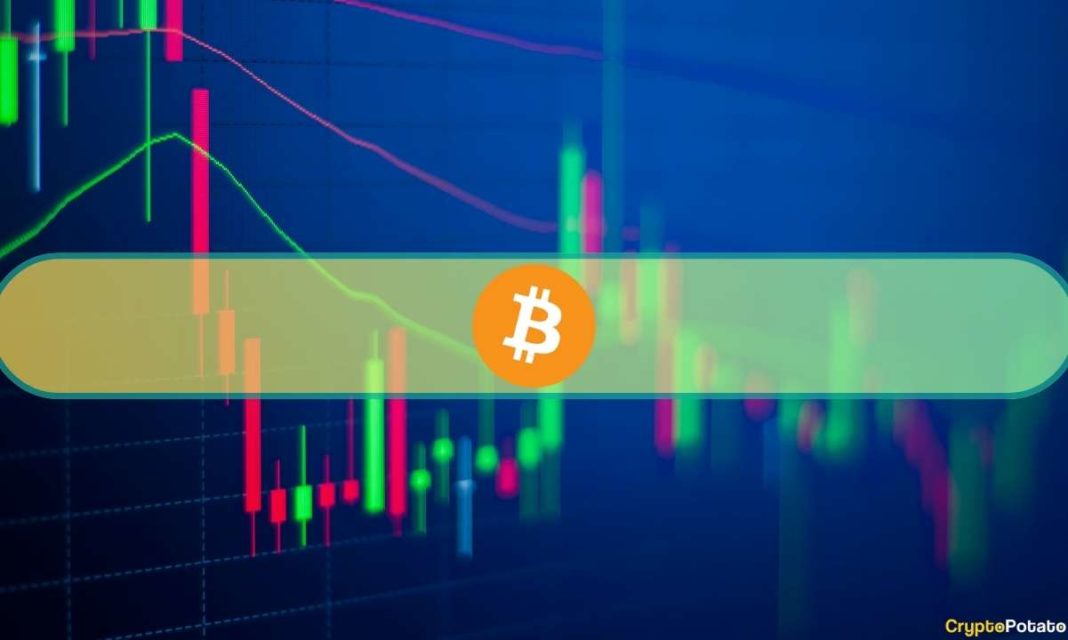 Bitcoin Bulls Try to Defend $63K as Major Altcoins Consolidate (Market Watch)