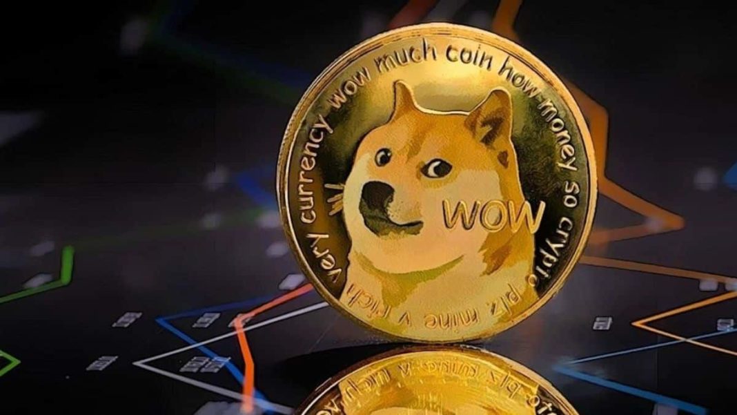 Dogecoin: Will History Repeat? What This 3-Year Pattern Mean