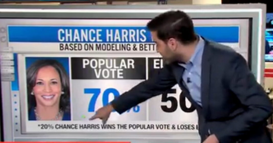 CNN Data Analyst Harry Enten: Kamala Harris Polling in the 'Danger Zone' in the Swing States (VIDEO) | The Gateway Pundit | by Mike LaChance