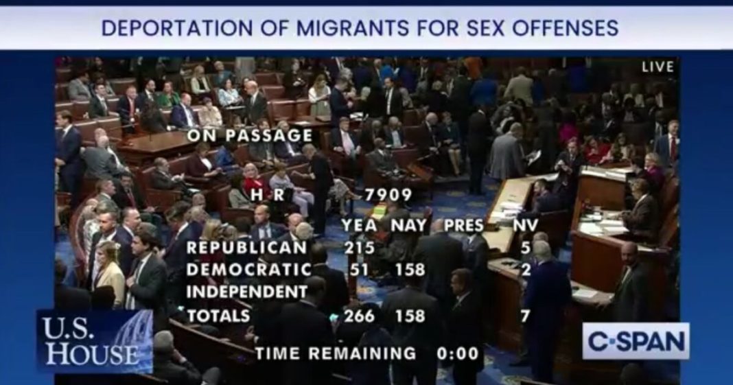 Democrats Block Common Sense: Over 150 Democrats Vote Against Deporting Criminal Illegal Immigrants Convicted of Sexual Offenses | The Gateway Pundit | by Jim Hᴏft