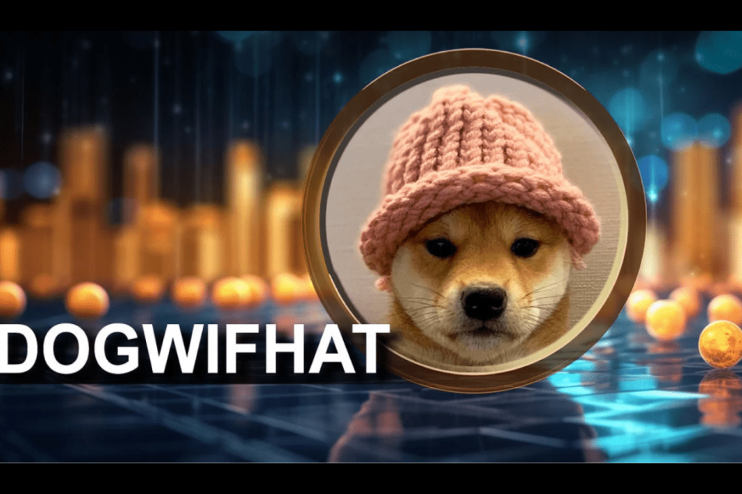 Dogwifhat Price